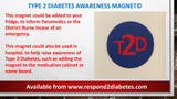 TYPE 2 DIABETES Awareness Magnet© (MA05) ex VAT